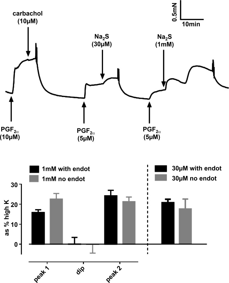 Fig. 2.