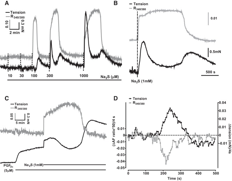 Fig. 3.