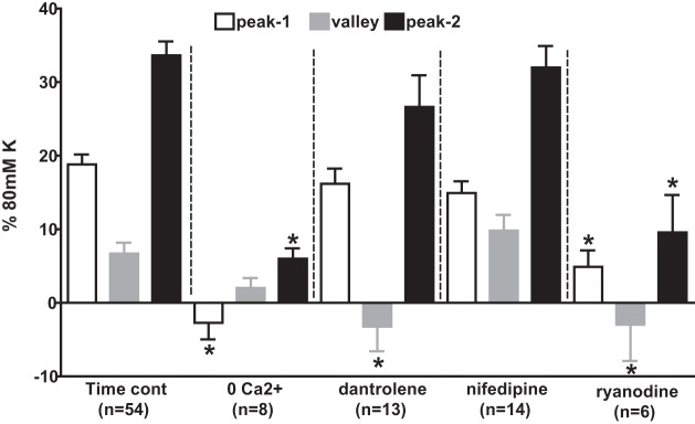 Fig. 12.