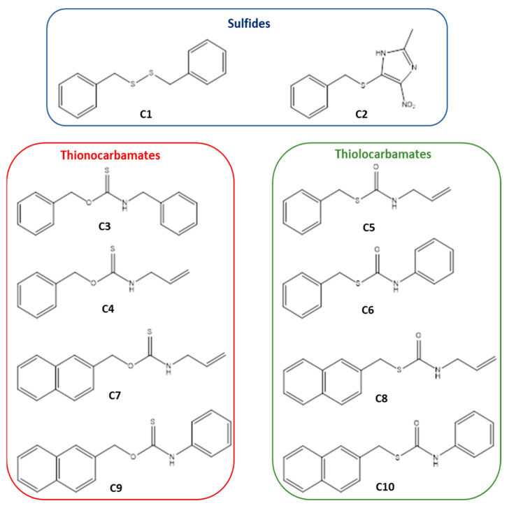 Figure 2