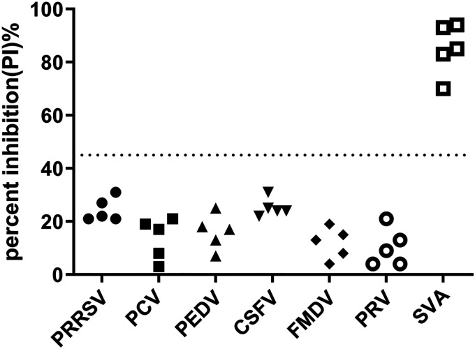 FIG 4