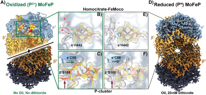 Figure 3: