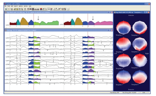 Figure 4