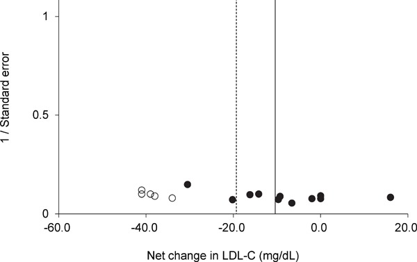 Supplementary Fig. 2.