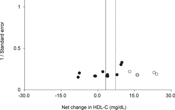 Supplementary Fig. 1.