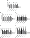 Fig. 11