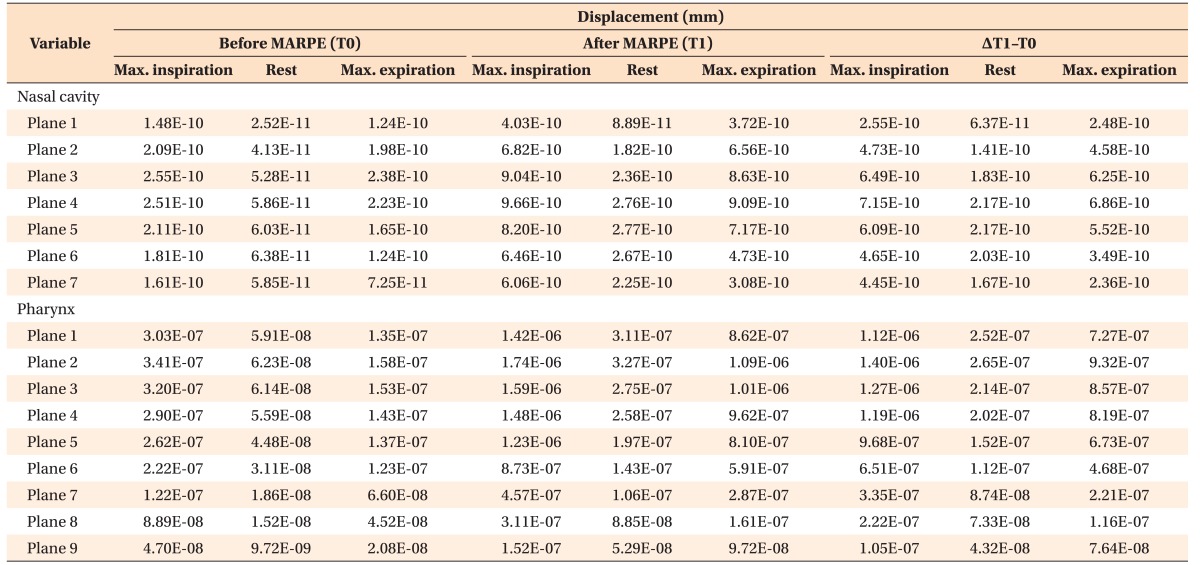 graphic file with name kjod-47-353-i006.jpg