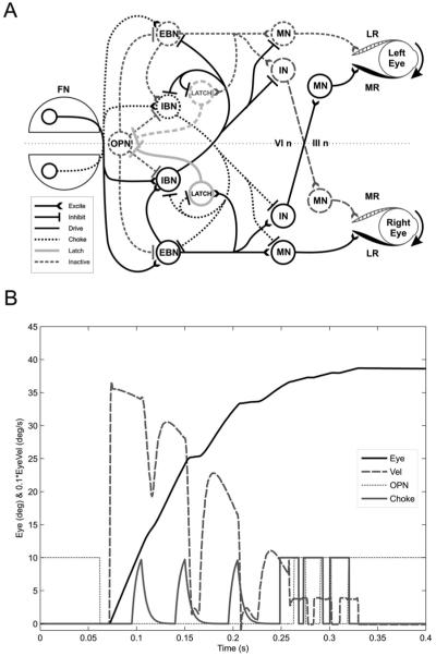 Fig. 2