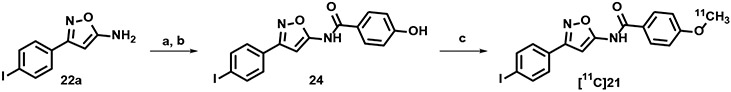 Scheme 2: