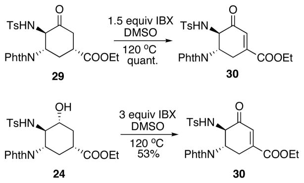 Scheme 14