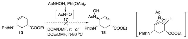 Scheme 7