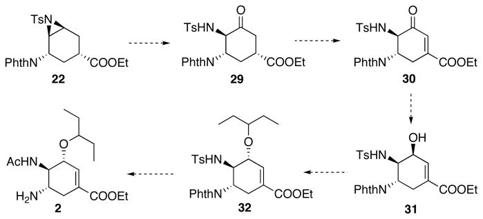 Scheme 13