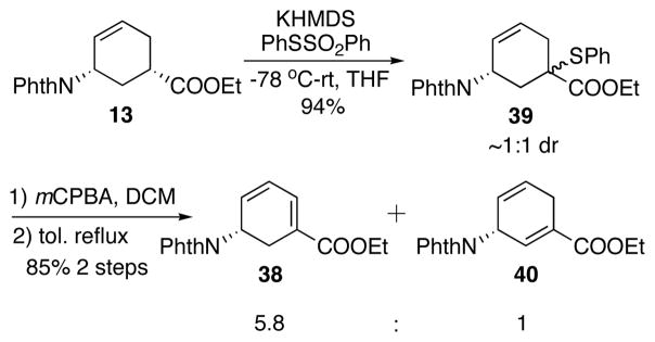 Scheme 23