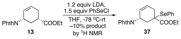 Scheme 22