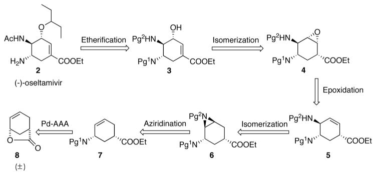 Scheme 1