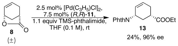 Scheme 6