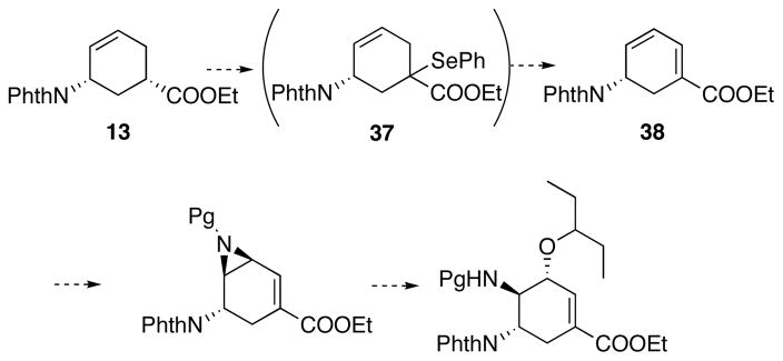 Scheme 20