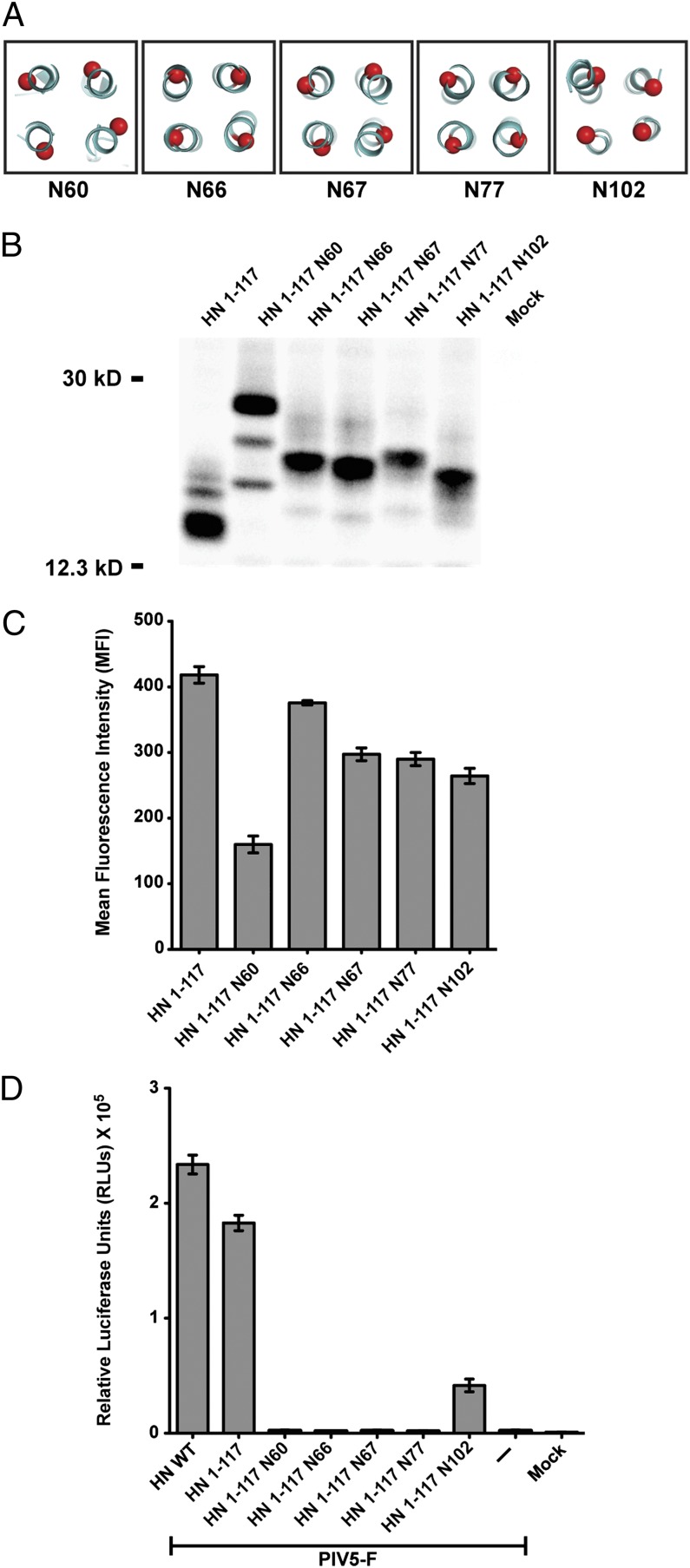 Fig. 3.