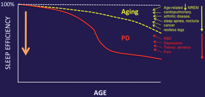 Fig.2