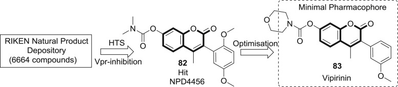 Fig. 15