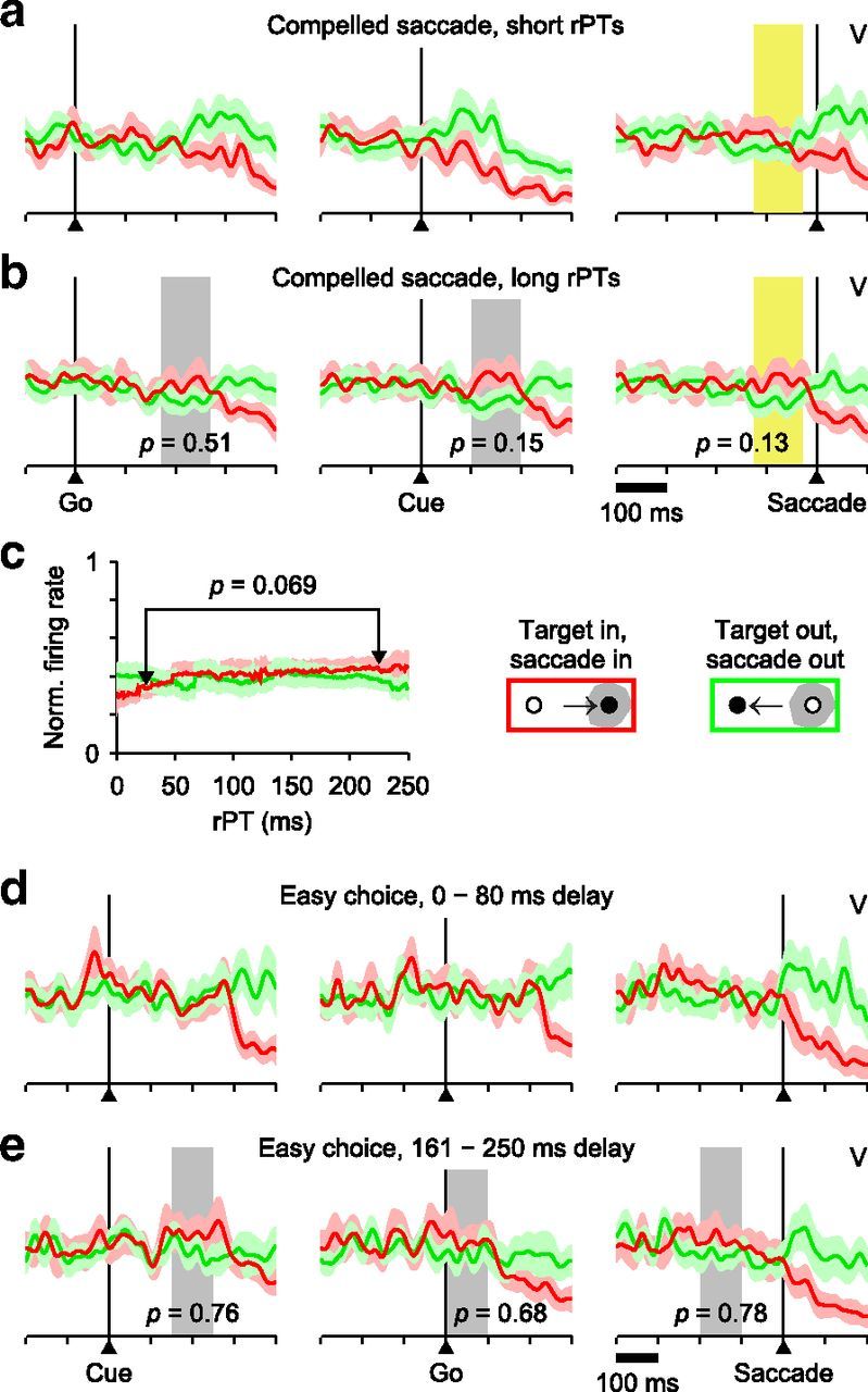 Figure 12.