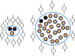 Fig 8