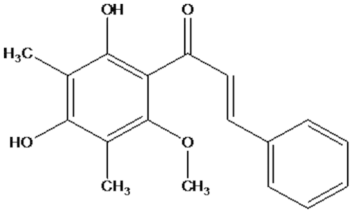 Figure 2.