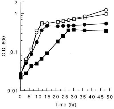 FIG. 5