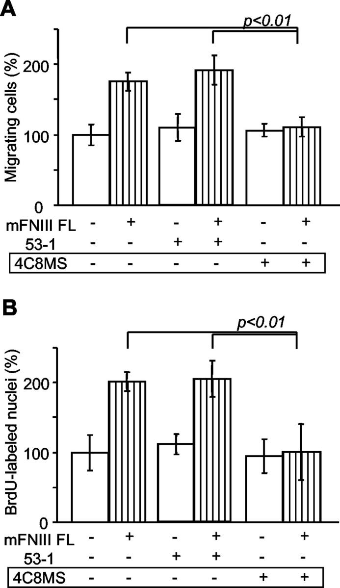 Figure 9.