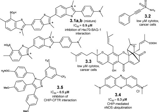 Figure 3.1