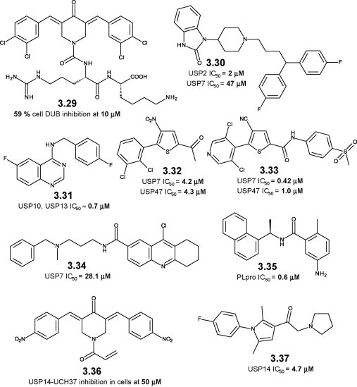 Figure 3.5