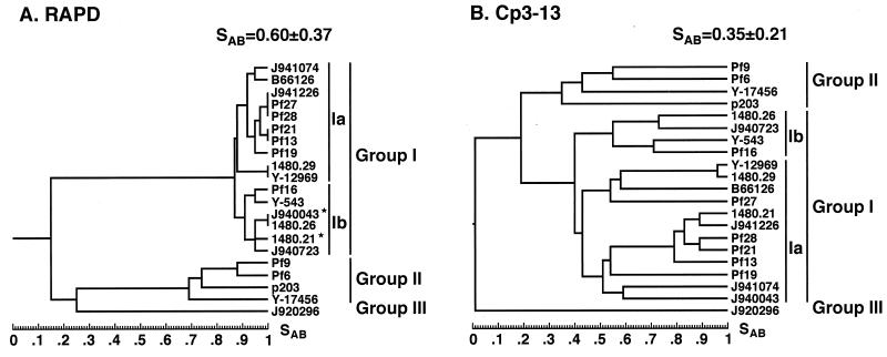 FIG. 8