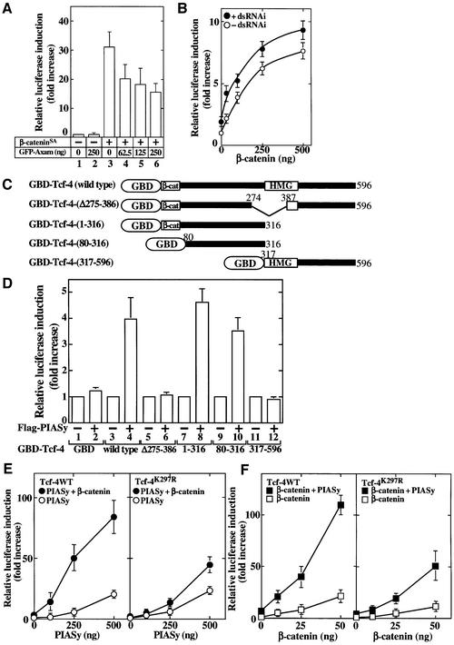 graphic file with name cdg204f8.jpg