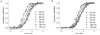 Fig. 7.1