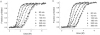 Fig. 7.4
