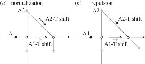 Figure 4.