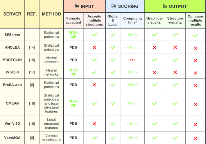 graphic file with name 12859_2020_3770_Tab1_HTML.jpg