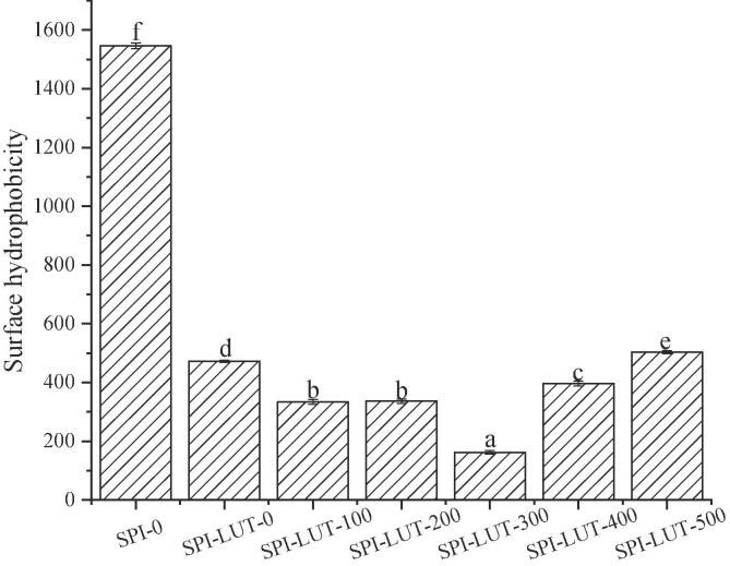 Fig. 12