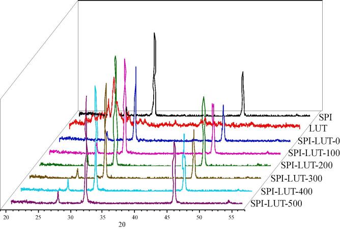 Fig. 11