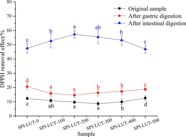 Fig. 14