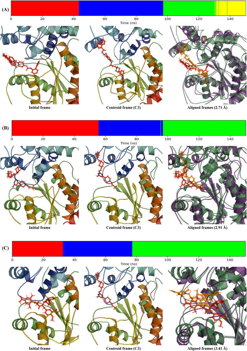 Fig. 7