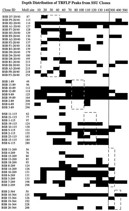 FIG. 5.