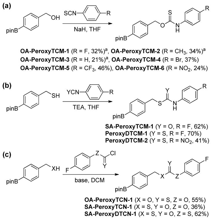 Scheme 1