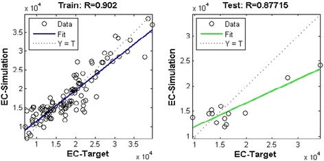 Fig. 13