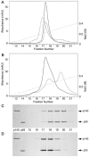 Figure  4