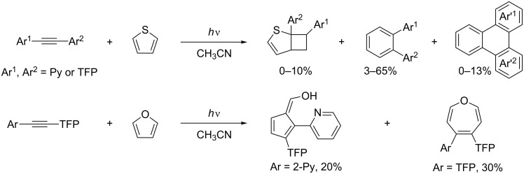 Scheme 3