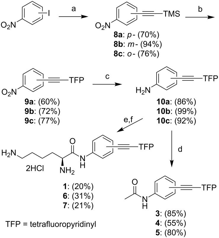 Scheme 2