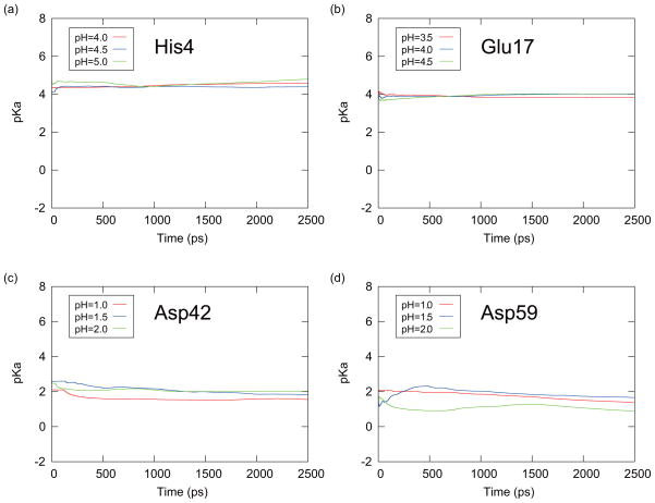 FIG. 12