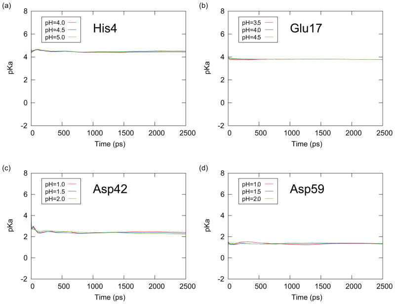 FIG. 11