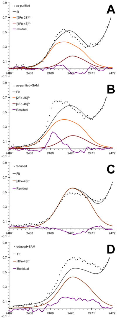 Fig. 8